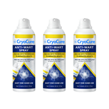 CyroCure