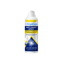 CyroCure