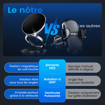 🔥Achetez plus économisez plus 🔄Support Téléphone Magnétique sous Vide Réglable à 360°📱🚗