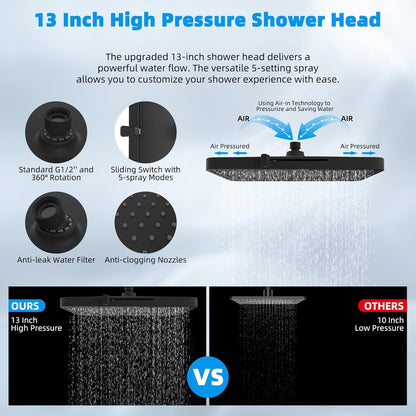 The Rain - Shower Spa Upgrade Kit