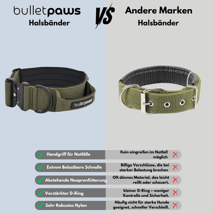 Alpha Hundehalsband® mit Griff - Orange