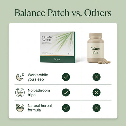 Herbal Balance Patch