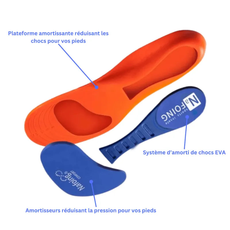 Paire de semelles orthopédiques
